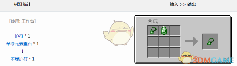 ҵ硷Ԫ̻ô