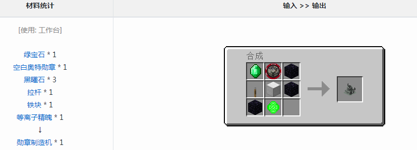 ҵ硷عѫô