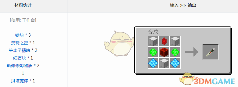 ҵ硷عձħô