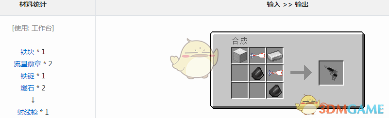 ҵ硷عǹô