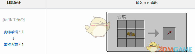 ҵ硷عհػô