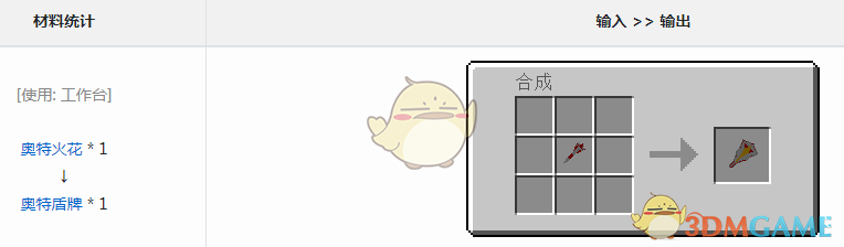 ҵ硷عհضô
