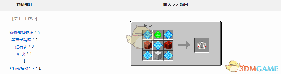 ҵ硷عհؽָô