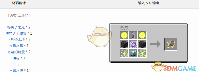 ҵ硷ع֮ô