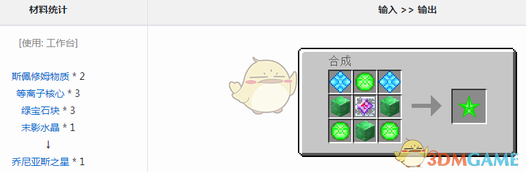 ҵ硷ع˹֮ô