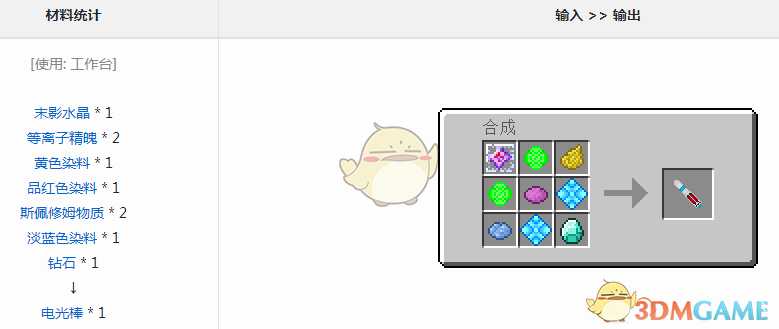 ҵ硷عյô