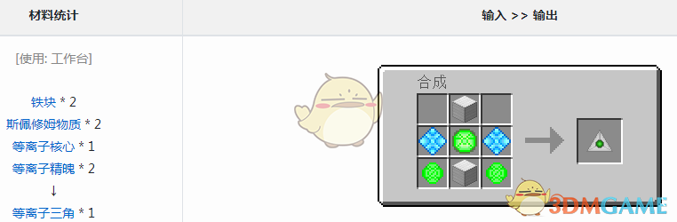 ҵ硷عյô