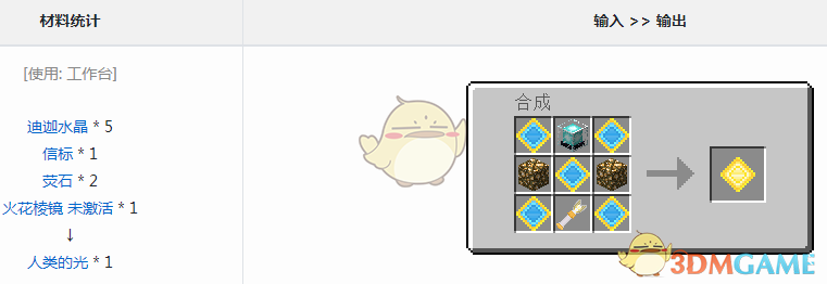 ҵ硷عĹô