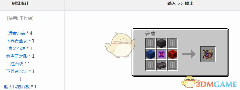 ҵ硷عճŴʯô