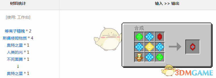 ҵ硷عհ֮ô