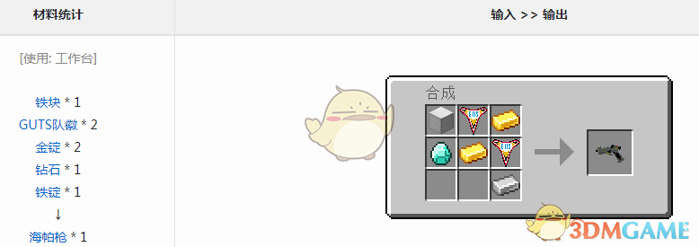 ҵ硷عպǹô