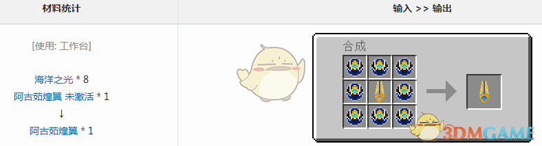 ҵ硷عհô