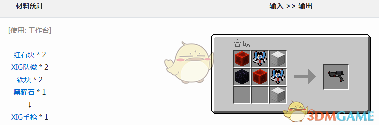 ҵ硷عXIGǹô
