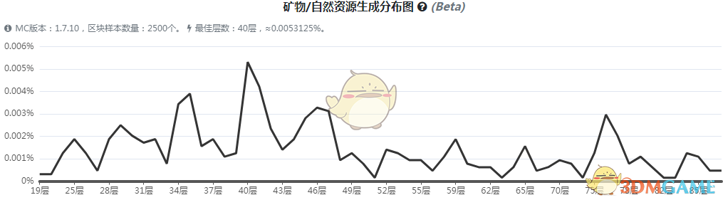 ҵ硷ħֿʯô
