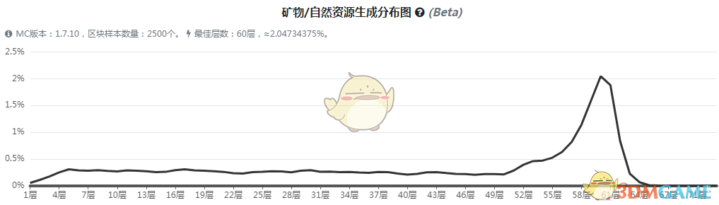 ҵ硷ħ̿ô