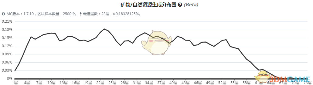 ҵ硷ħǦʯô