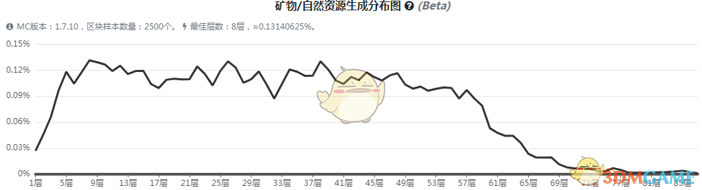 ҵ硷ħʯô
