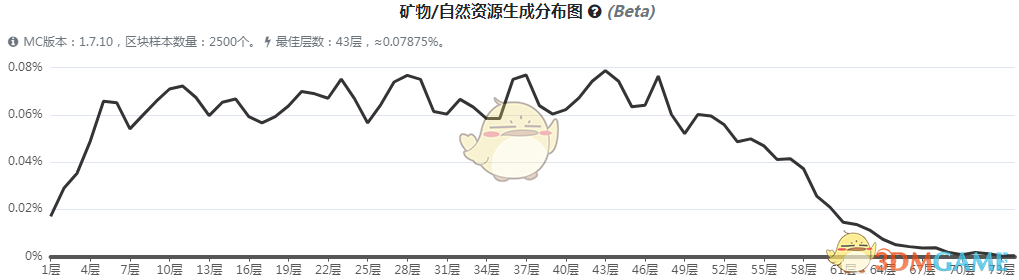 ҵ硷ħ˹ʯô