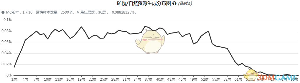 ҵ硷ħʯʯô