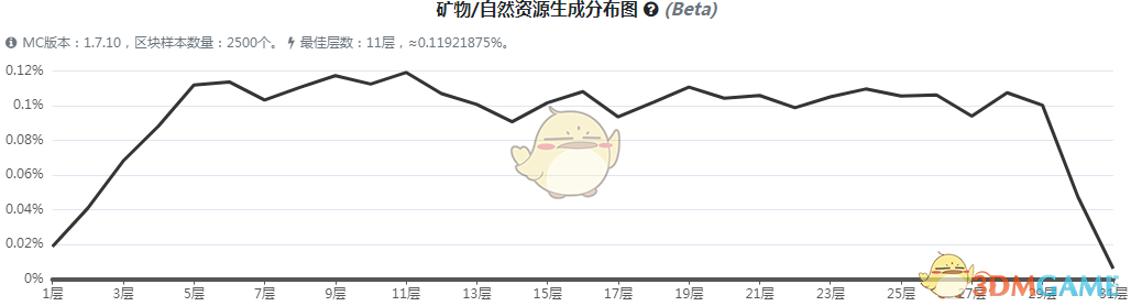 ҵ硷ħ̩̹ʯô