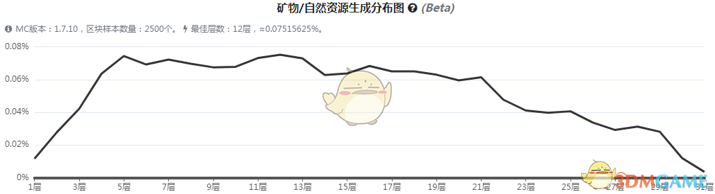 ҵ硷ħô