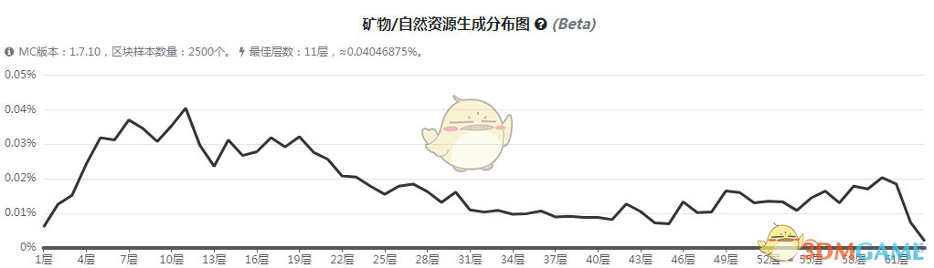 ҵ硷ħô