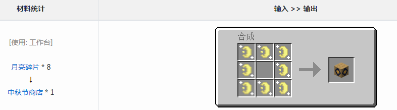 ҵ硷ħ̵ô