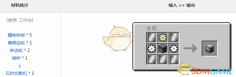ҵ硷ħʯиô