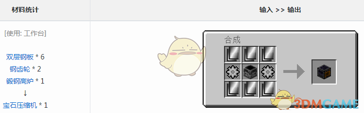 ҵ硷ħʯѹô