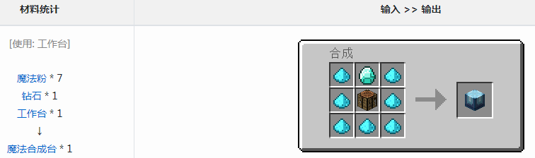 ҵ硷ħħϳ̨ô