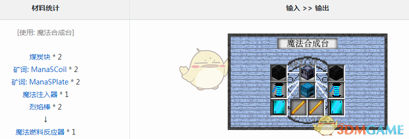 ҵ硷ħħȼϷӦô