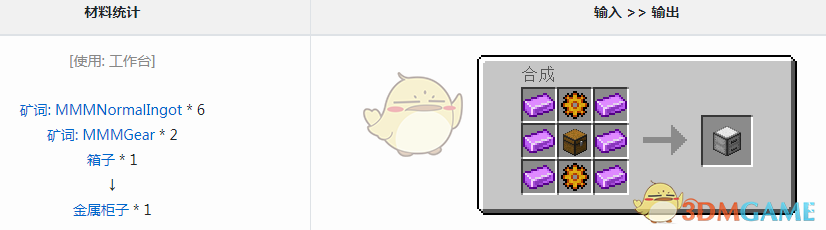 ҵ硷ħô