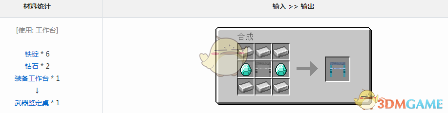 ҵ硷ħô