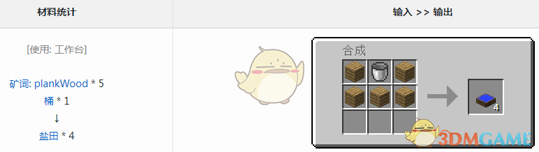 ҵ硷ħô