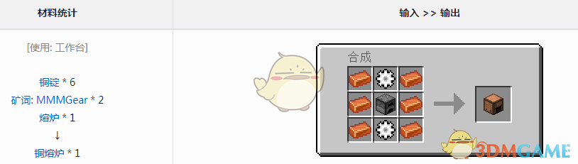 ҵ硷ħͭ¯ô