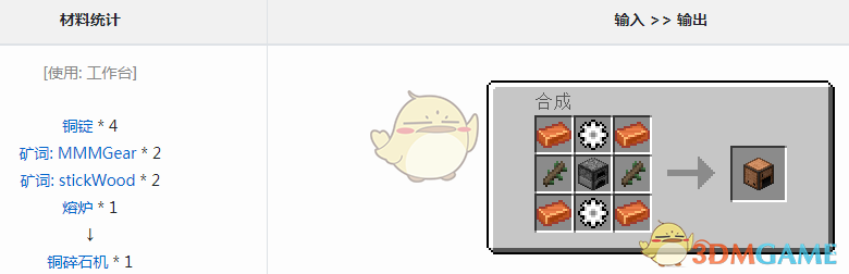 ҵ硷ħͭʯô