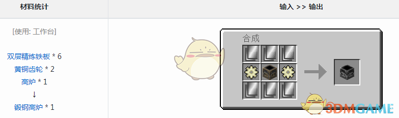 ҵ硷ħ͸ָ¯ô