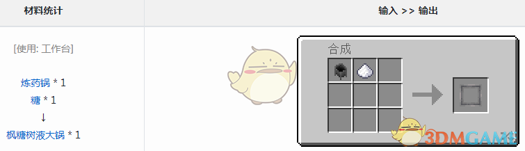 ҵ硷ħҺô