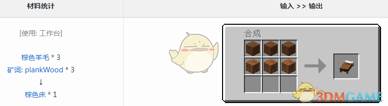 ҵ硷ħɫô