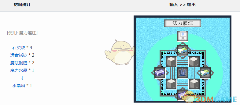 ҵ硷ħˮô