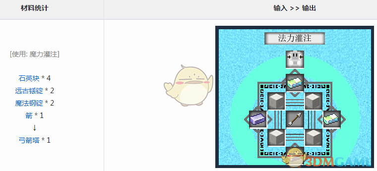 ҵ硷ħô