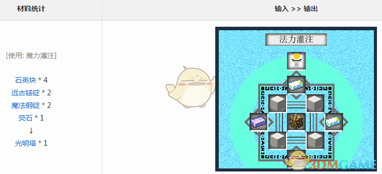 ҵ硷ħô