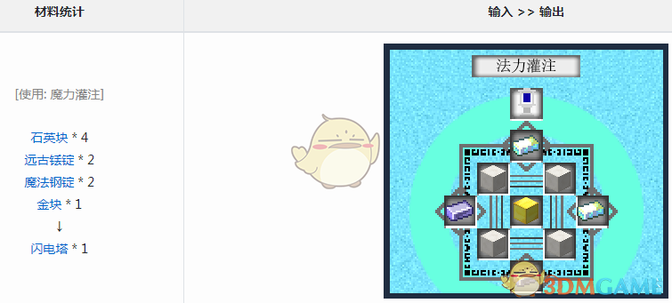 ҵ硷ħô