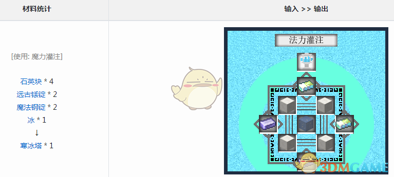 ҵ硷ħô