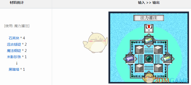 ҵ硷ħڰô