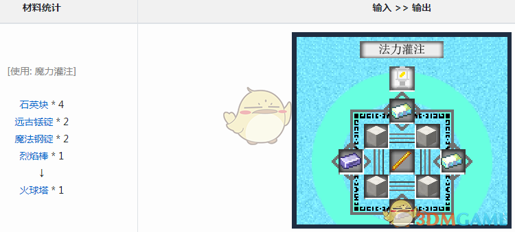 ҵ硷ħô