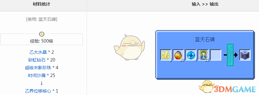 ҵ硷ħҽλƺô