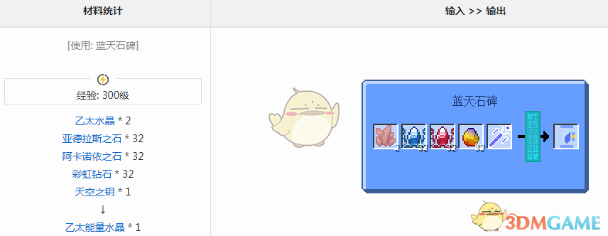 ҵ硷ħ̫ˮô