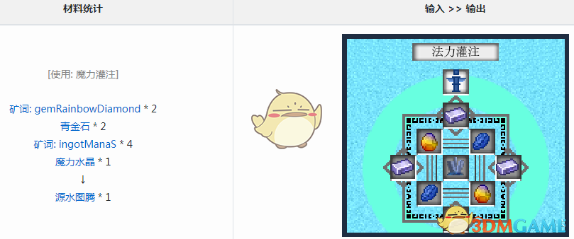 ҵ硷ħԴˮͼô