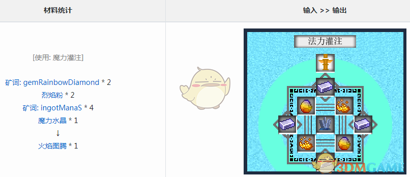 ҵ硷ħͼô